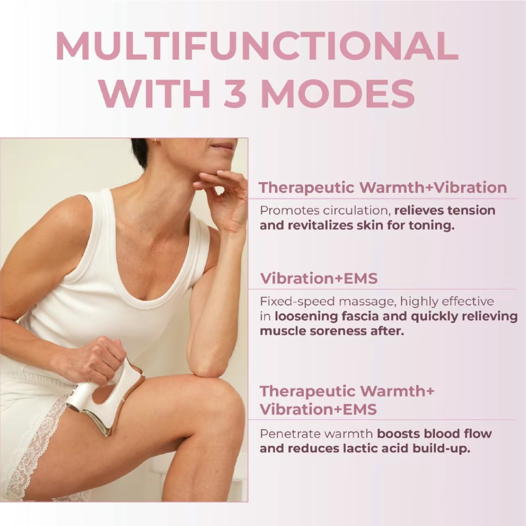 Novaure Recovery Pro