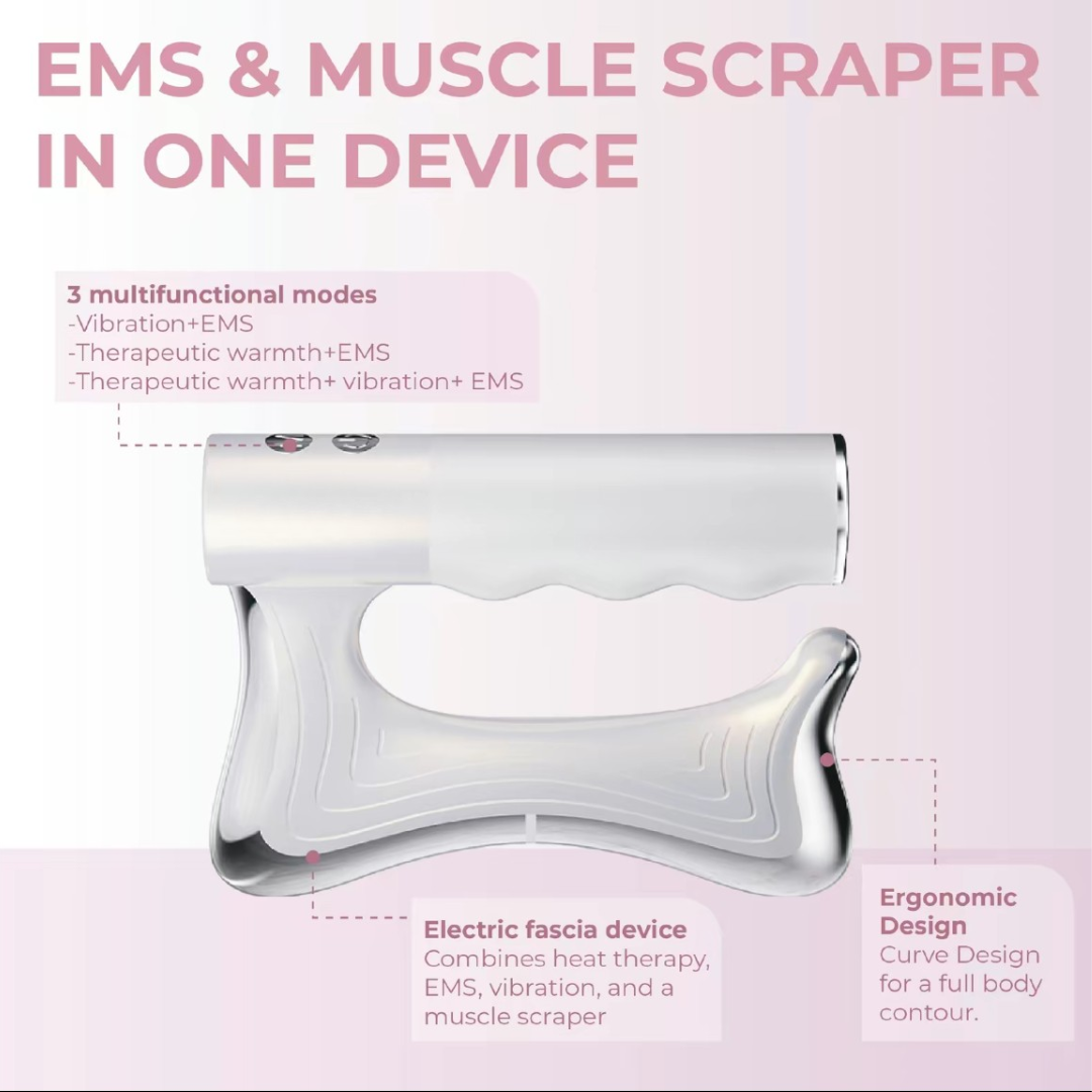 Novaure Recovery Pro